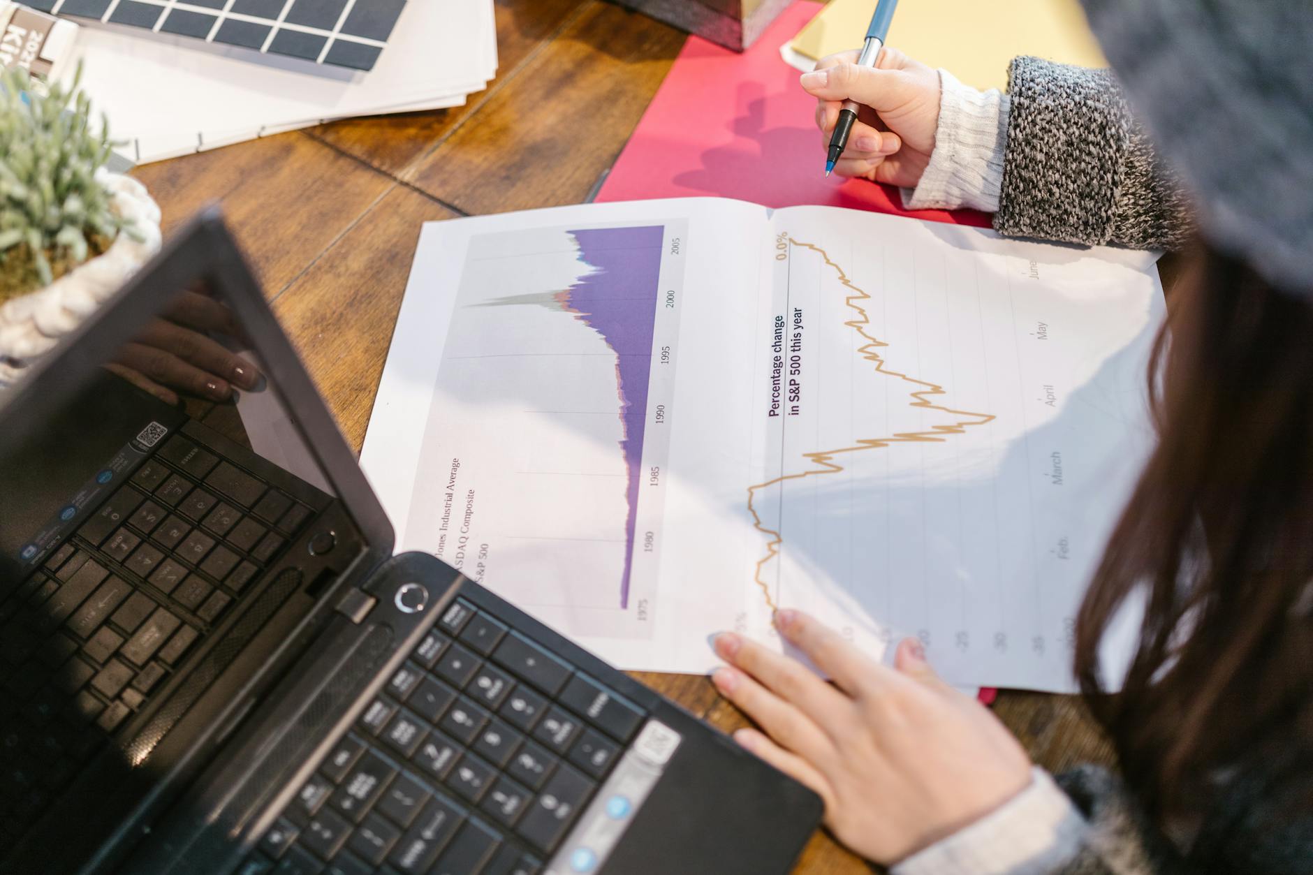 Maven Analytics – Data Drills #7- Turning Bullish – DAX Query Solution